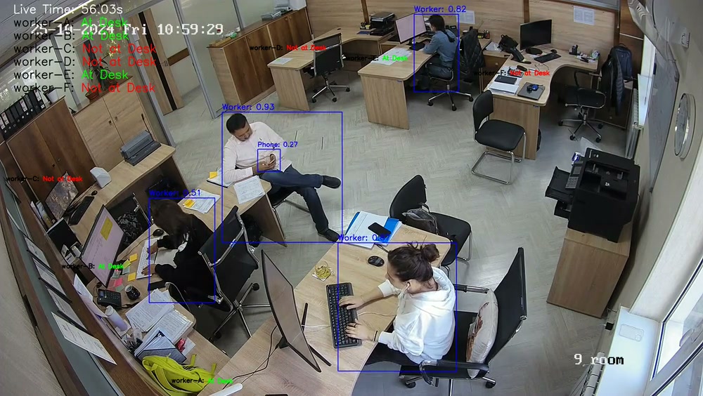 Smart Office Monitor